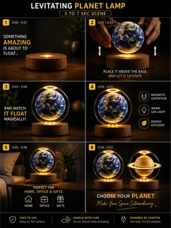 3D Saturen Led  Lamp