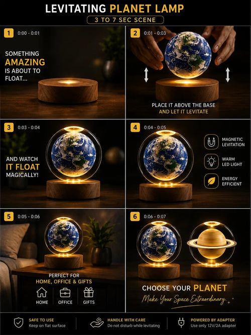 3D Earth Ball Led Lamp